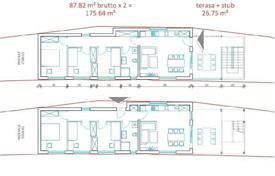 土地 Primorje-Gorski Kotar County, 克罗地亚. 139,000€