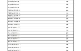 4-室的 住宅 213 m² 奥帕蒂亚, 克罗地亚. 2,500,000€