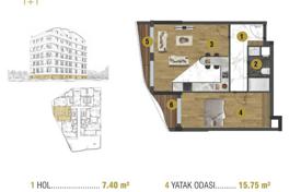 2-室的 新楼公寓 58 m² Muratpaşa, 土耳其. $139,000